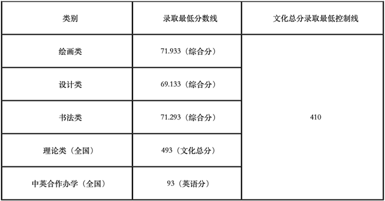 微信图片_20220313194235