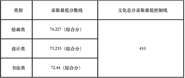 微信图片_20220313194236