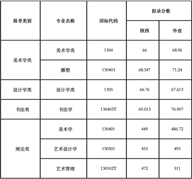 微信图片_20220313194237