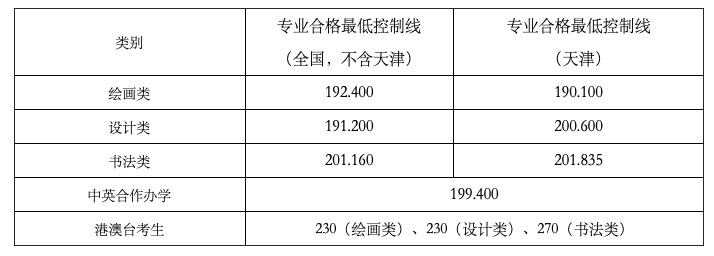 微信图片_20220420215401