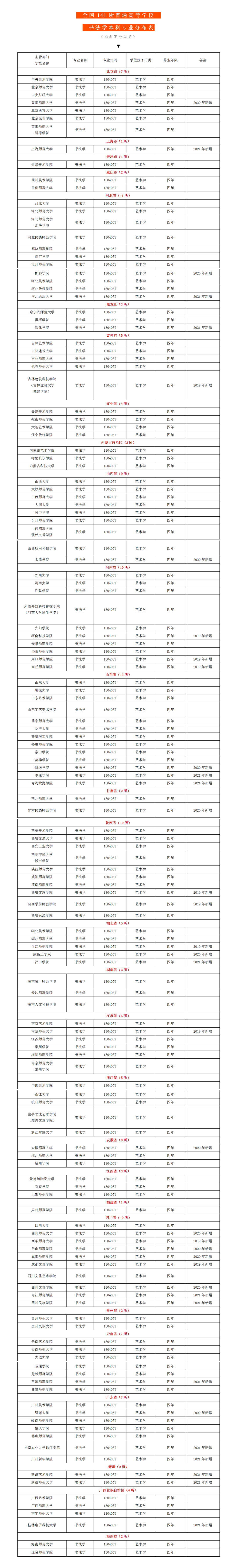 微信图片_20220421222846