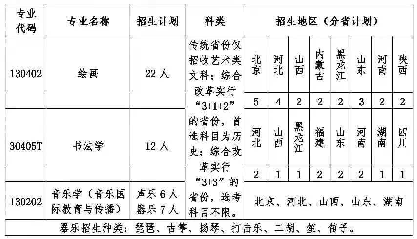 微信图片_20220612213750