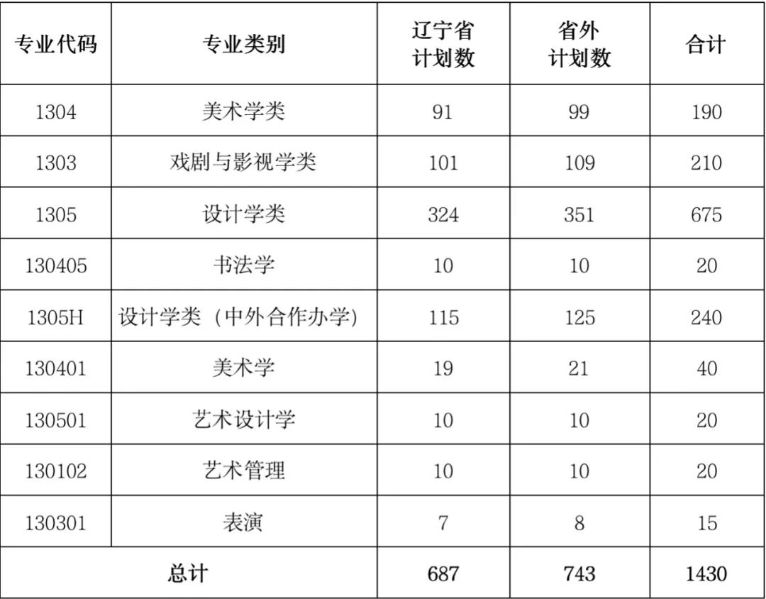 微信图片_20220614160107