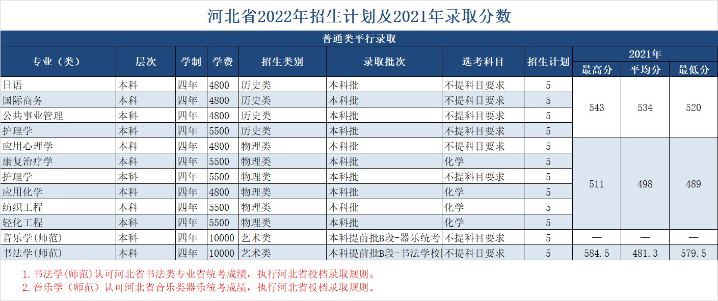 微信图片_20220617222842