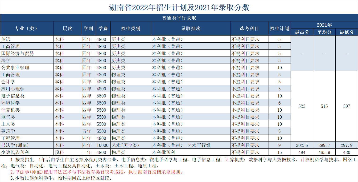 微信图片_20220617222844