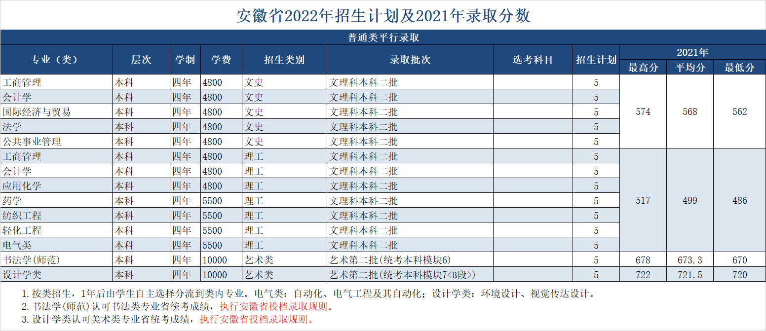 微信图片_20220617222848