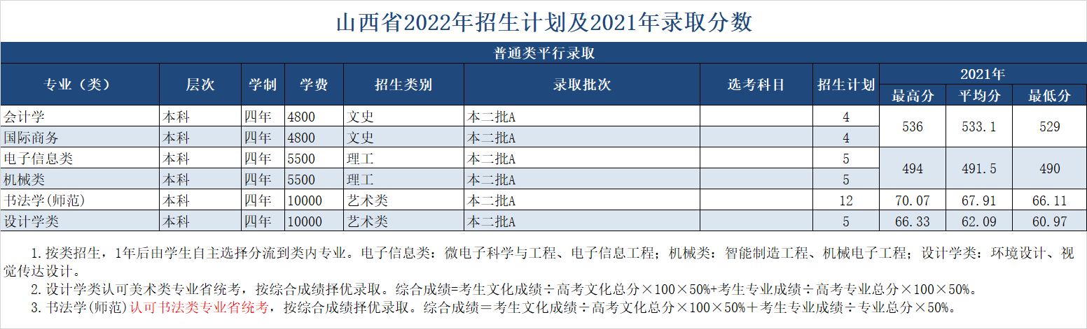 微信图片_20220617222853