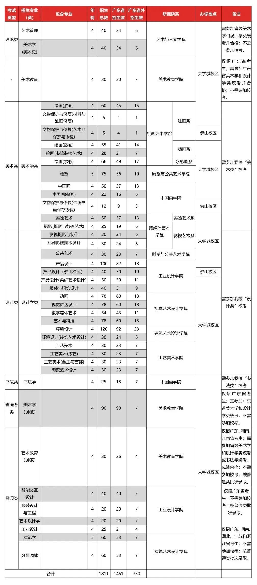 微信图片_20220622184627