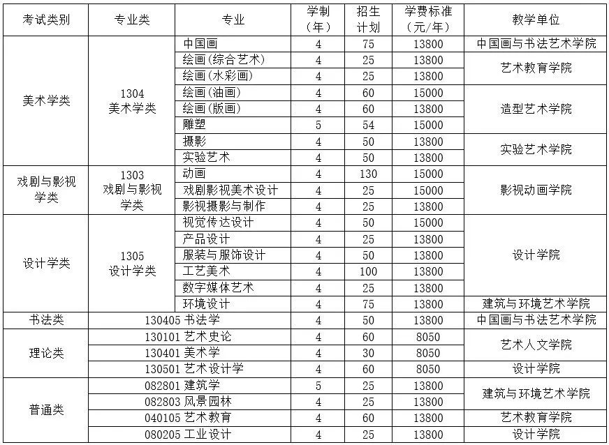 微信图片_20220706180506