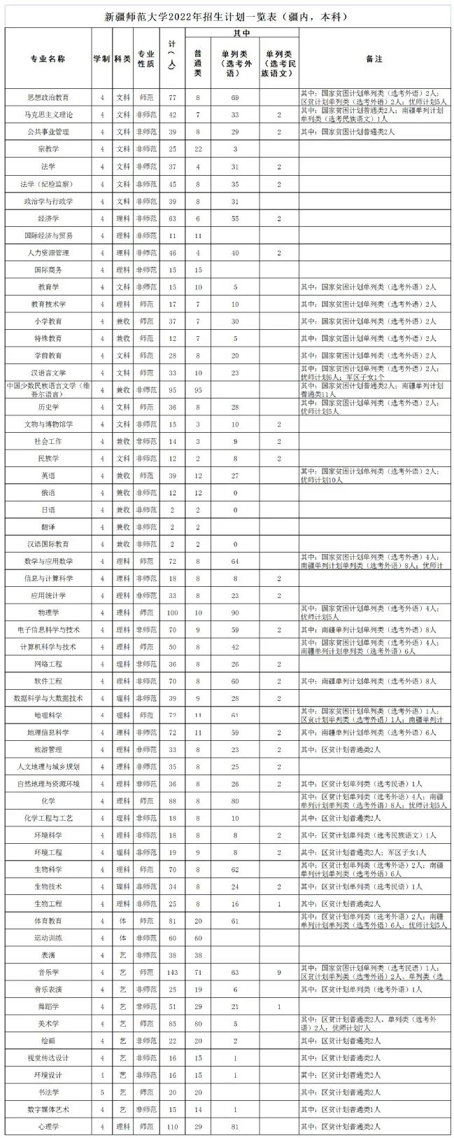 微信图片_20220706180954