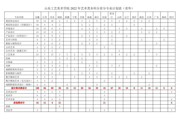 微信图片_20220706224235