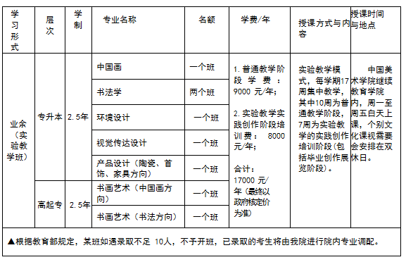 微信图片_20220715123638