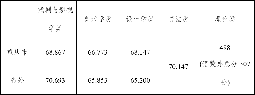 微信图片_20220716204146