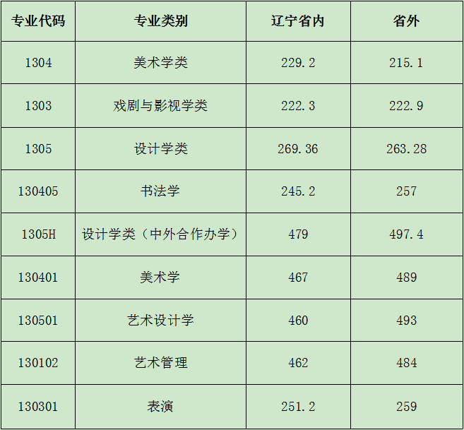 微信图片_20220716205441