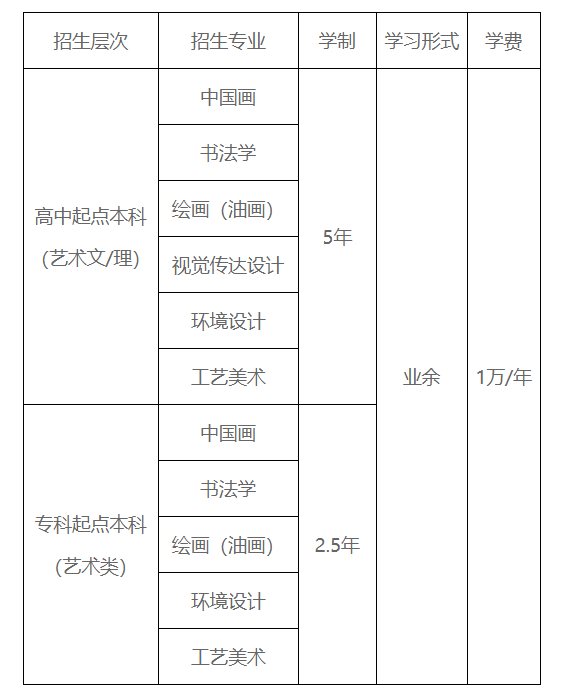 微信图片_20220821210910